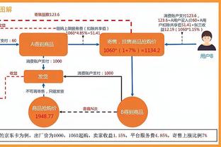 恕不奉陪！奇才取2024年首胜 新年来只剩活塞仍未赢球