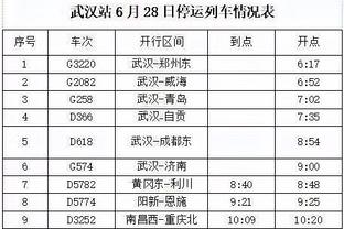 久利：我想欧冠面对皇马打进两球后，巴萨决定签下我