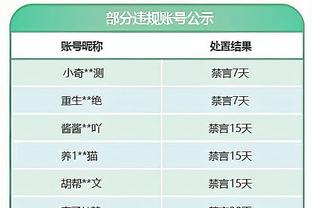 赖斯：不敌富勒姆不会一蹶不振，但让球迷失望了